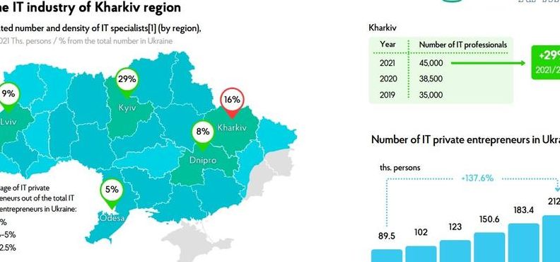乌克兰人口2021总人数口是多少（乌克兰人口2021总人数口是多少亿）