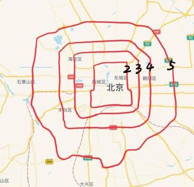 北京二环多少公里（北京一环多少公里）