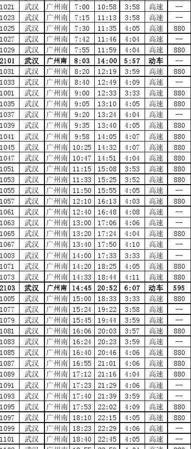 武广高铁列车时刻表（武广高铁列车时刻表价格表）