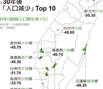 台湾总人口（台湾总人口数量2022是多少）