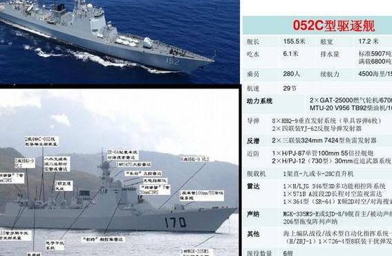 包含中国军舰的词条