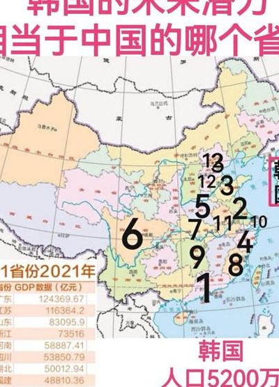 韩国国土面积相档于中国哪个省（韩国总人口多少）