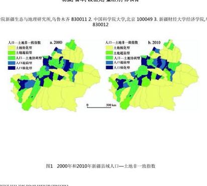 新疆人口的简单介绍