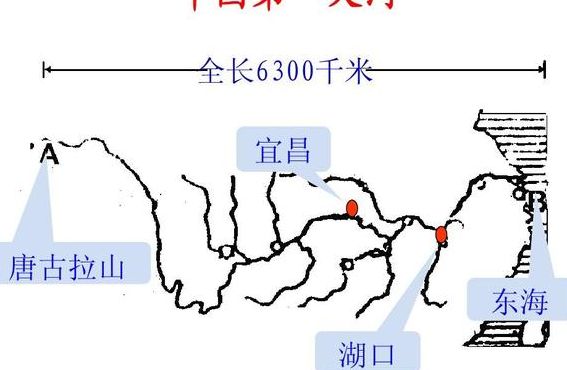长江宽度（长江宽度最窄的地方有多少米）