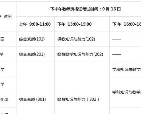 山东省教师资格证考试报名时间（山东省教师资格证考试报名时间2023下半年）