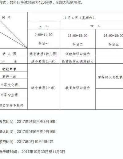 山东省教师资格证考试报名时间（山东省教师资格证考试报名时间2023下半年）
