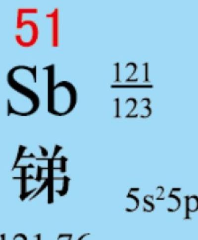51号元素（51号元素锑怎么读）